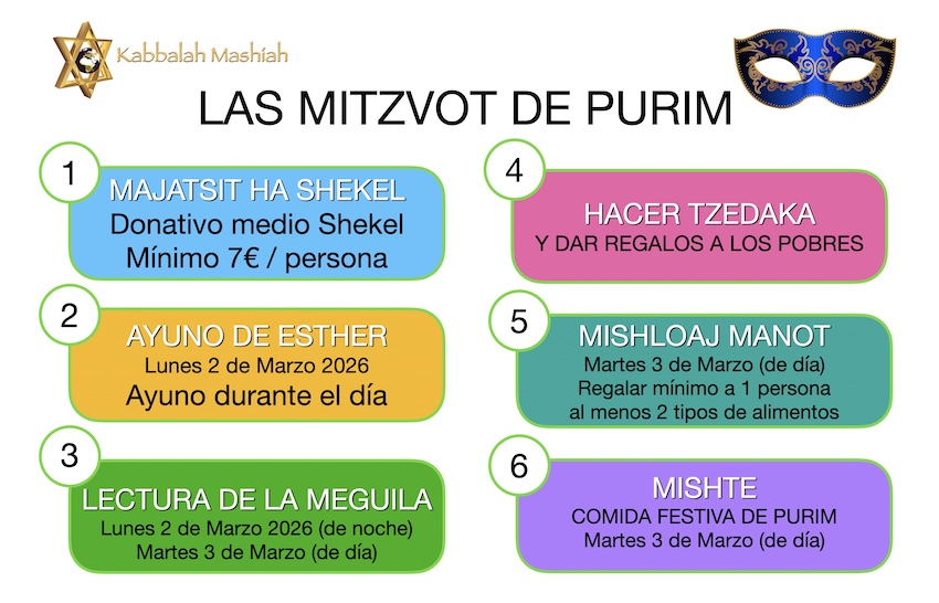 Clase con Katia Gozlan