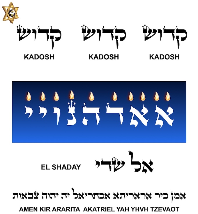 Secretos Kabbalísticos de las Middot